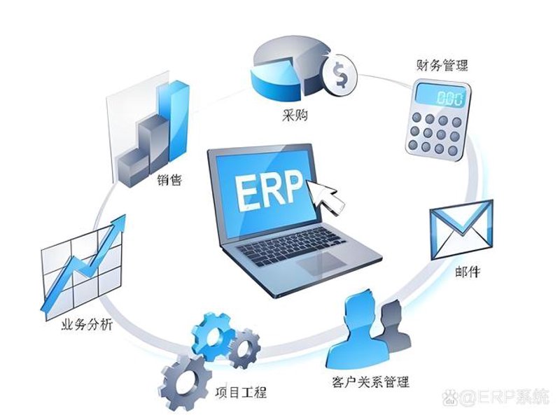 信息化时代的企业转型之路：智能化与效率提升并肩前行