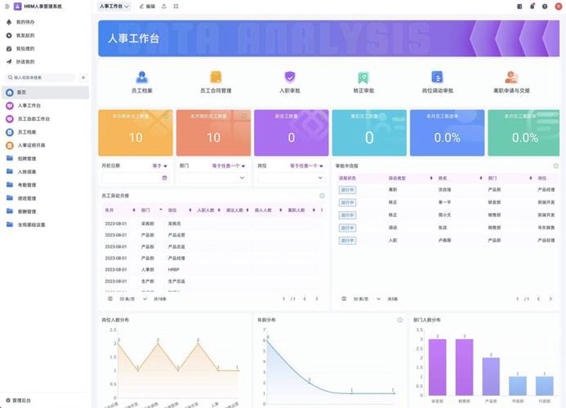 智能时代的系统集成:企业升级的新引擎
