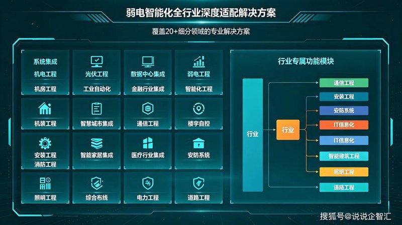 IT外包：企业成长的加速器